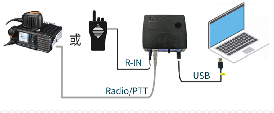 Interphone recording system