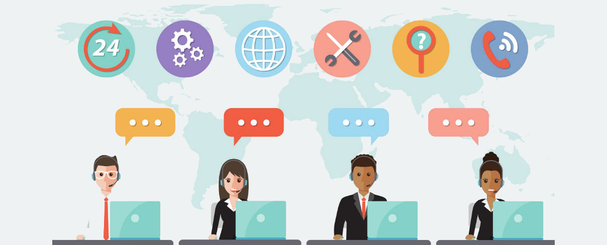 Telephone Marketing System Support and Requirements