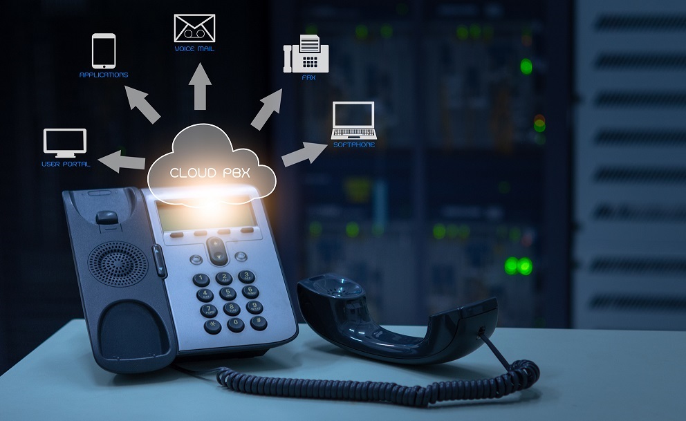 Telephone System