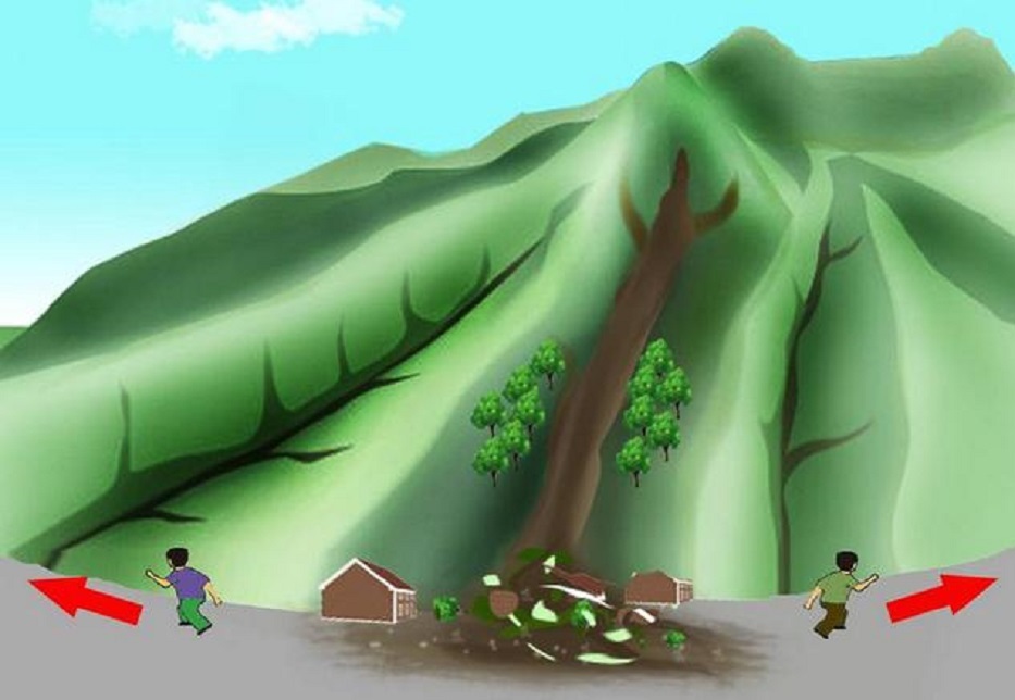 Geological Disaster Emergency Plan