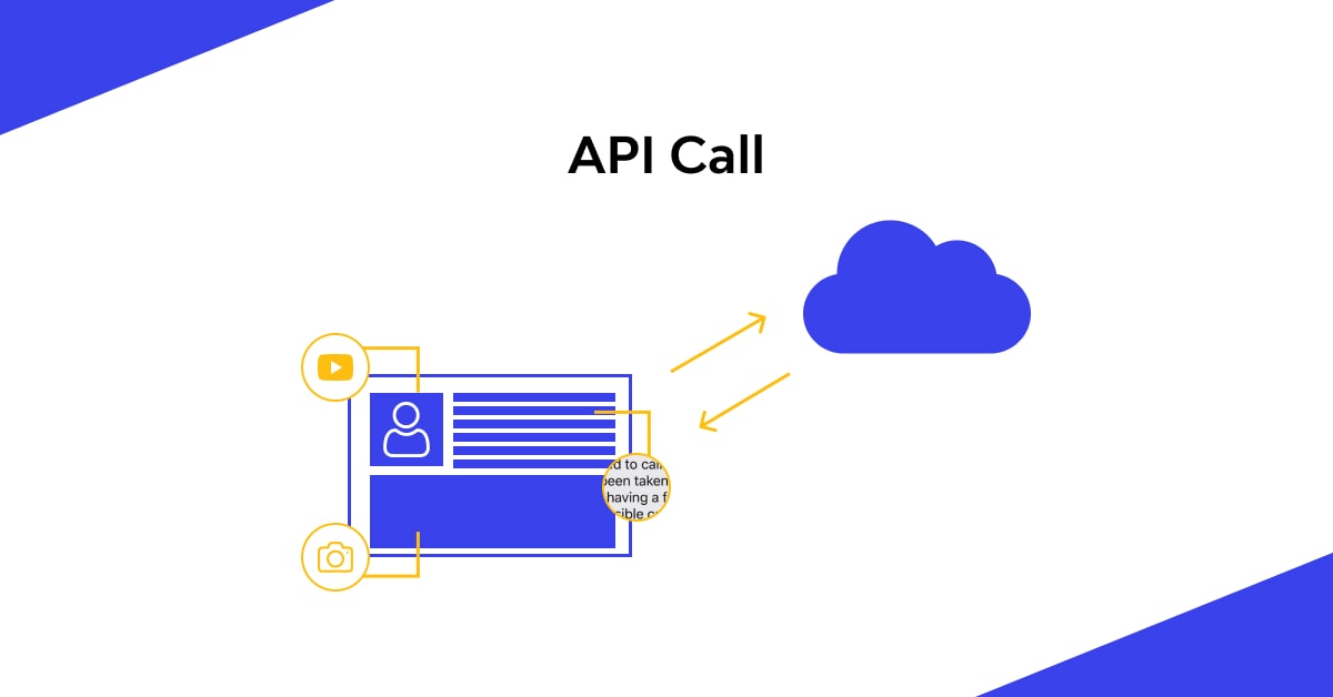 Dialing API