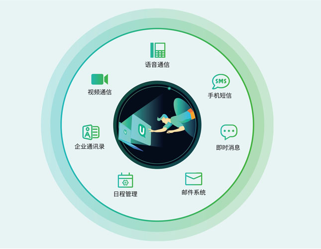 Yealink UME features, applications and product advantages