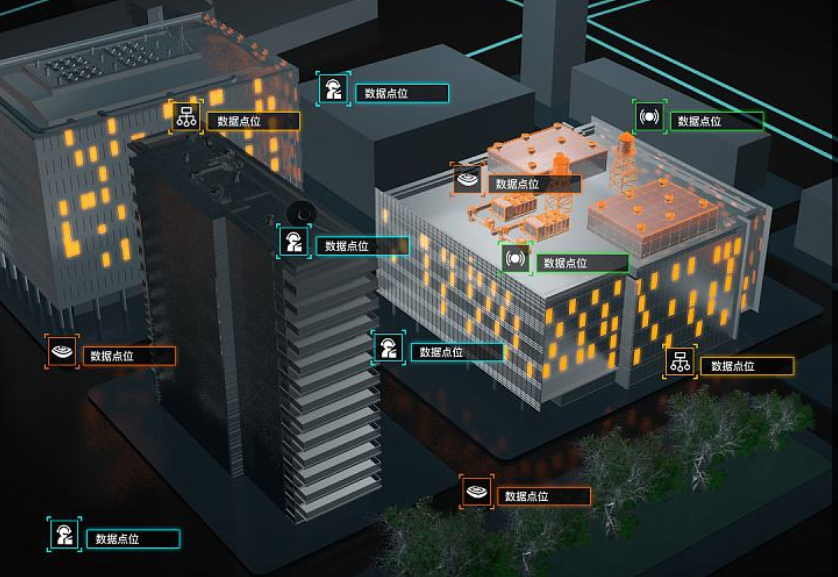 Security 3D visualization: multi-scenario application and all-round security empowerment