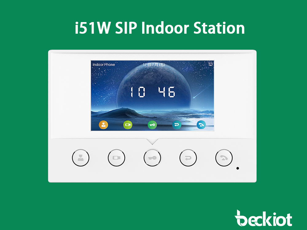 i51W SIP Indoor Station