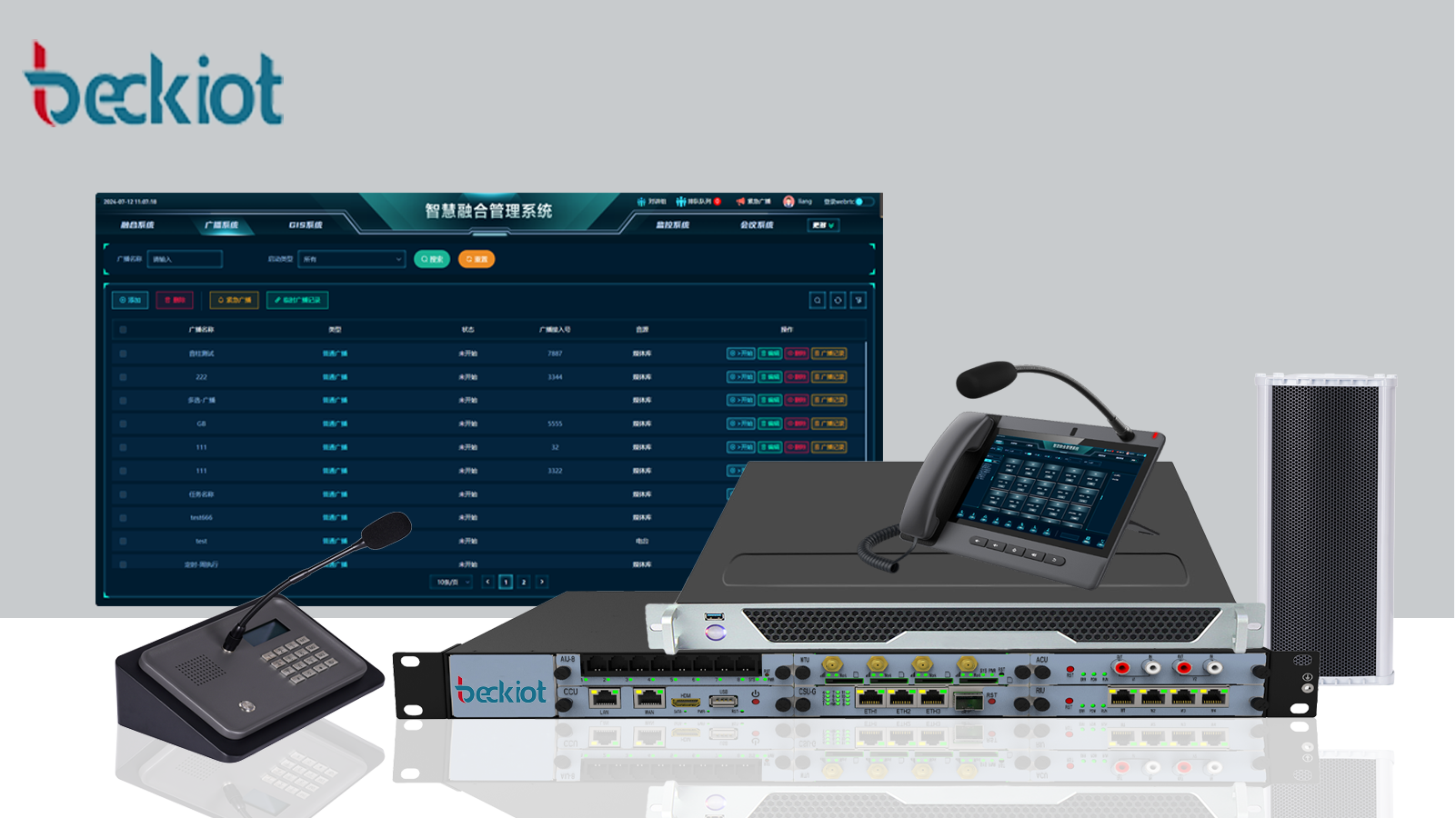 SIP Paging Systems: Functions, Applications, and Advantages