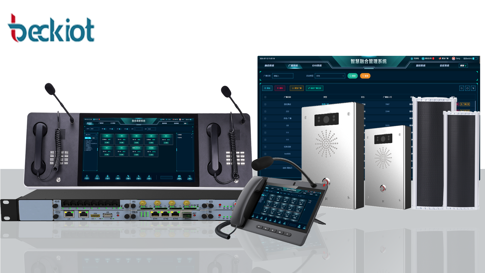 SIP Paging Software Overview