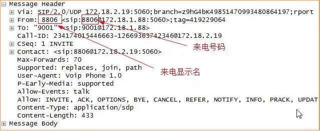 Configure the LDAP Phonebook
