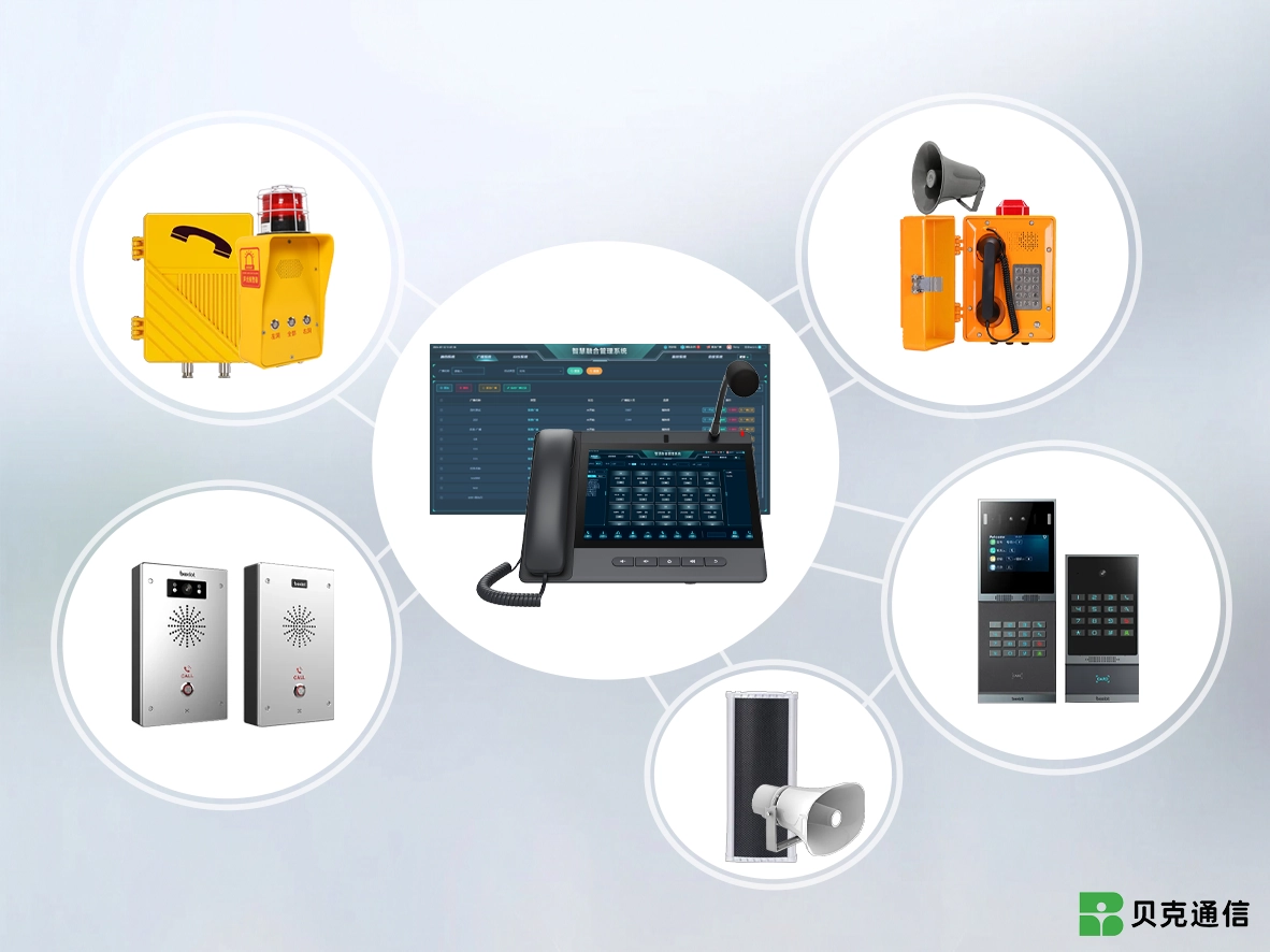 Alarm Linkage Integration