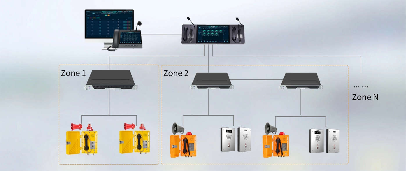 Centralized Dispatch Management