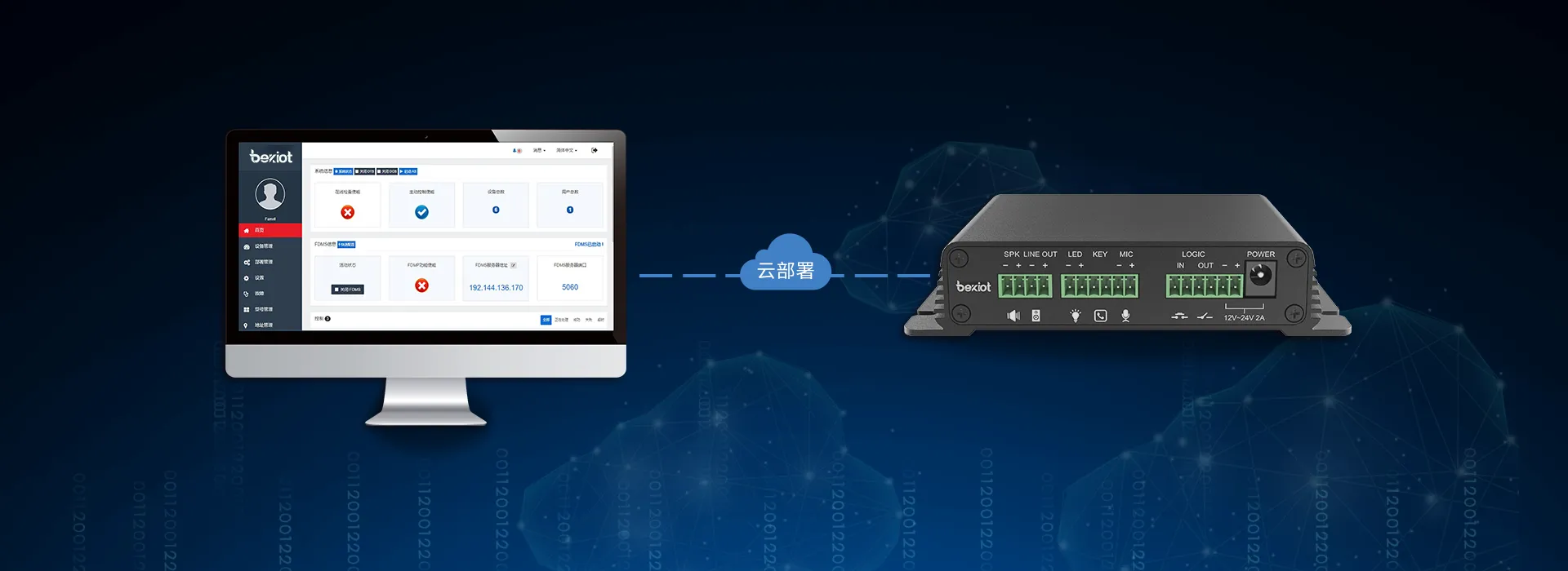 Supports Cloud Deployment and Maintenance