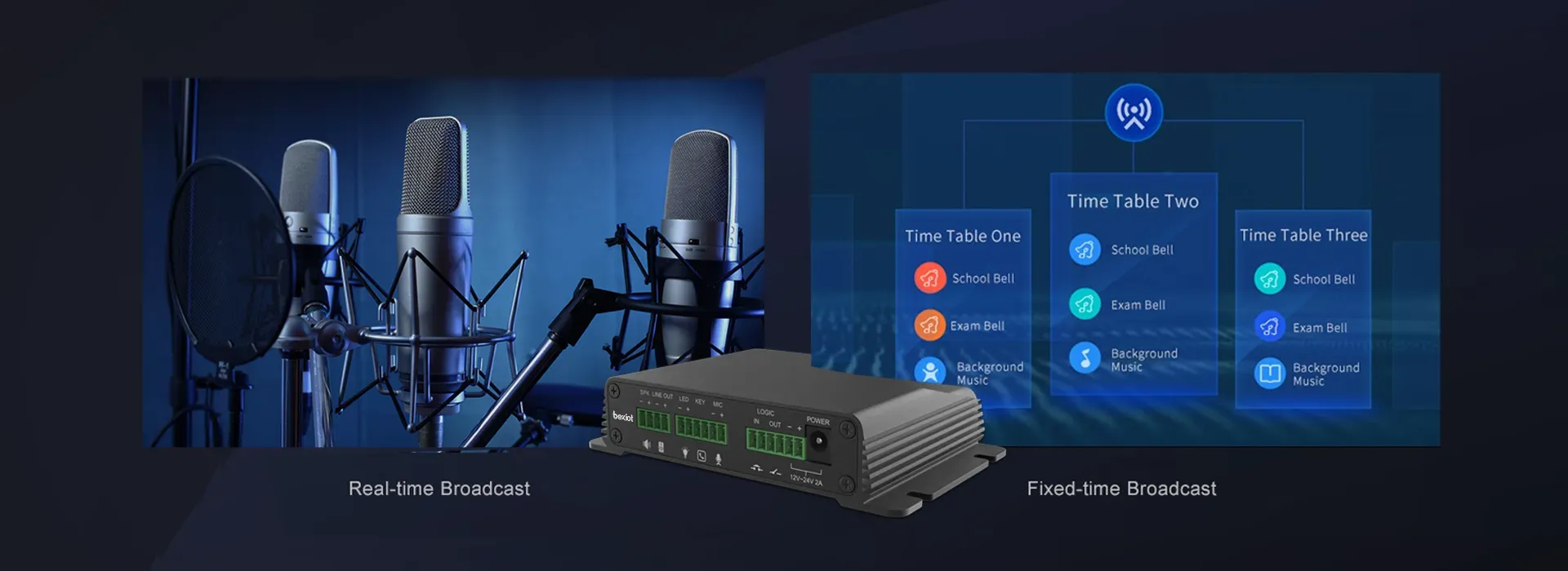 Flexible Playback for Real-time & Scheduled Broadcasting