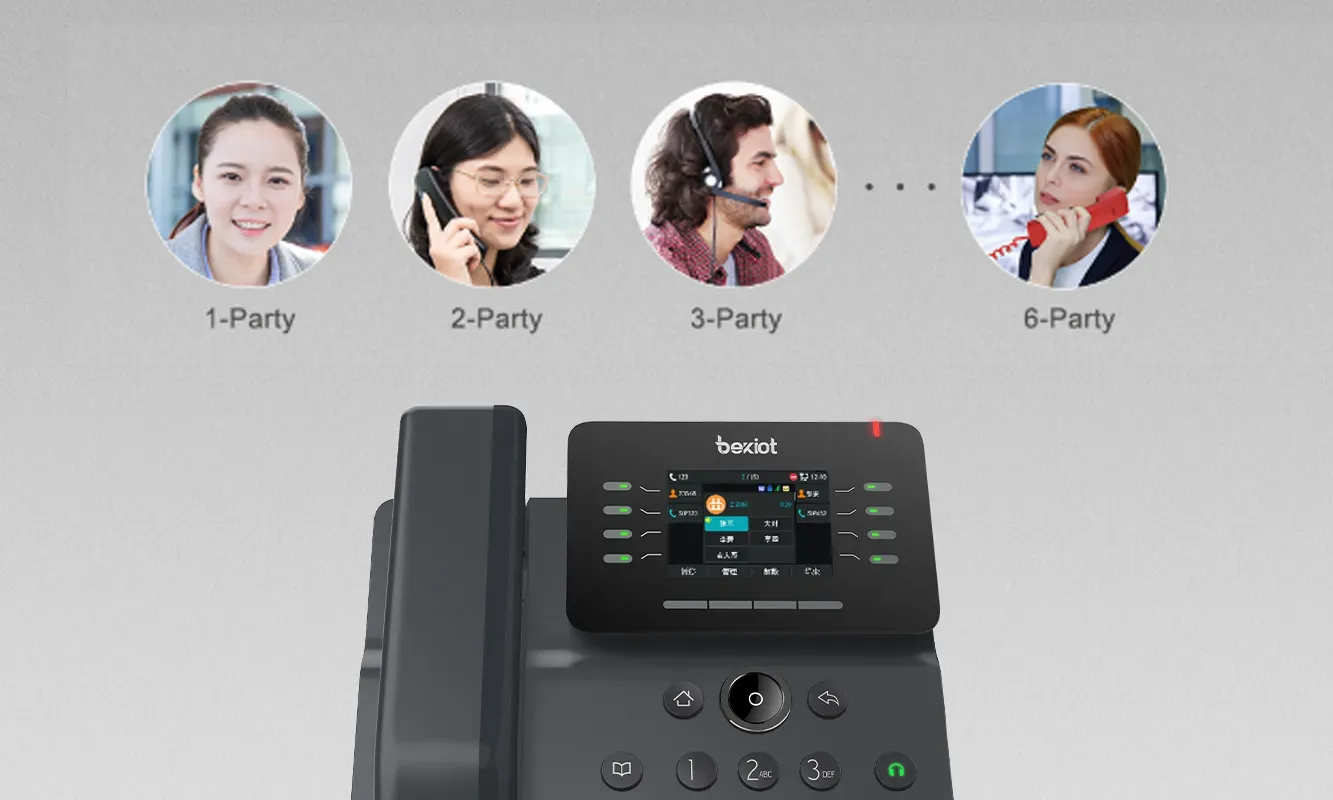Six-Party Voice Conferencing for Efficient Office Collaboration
