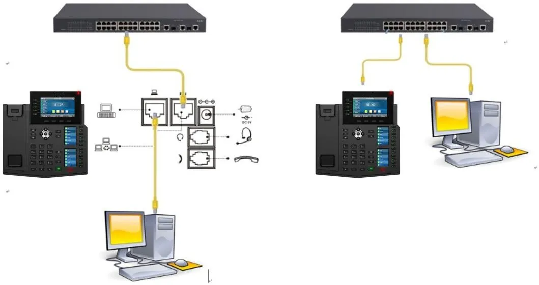 PC and phone connection diagram