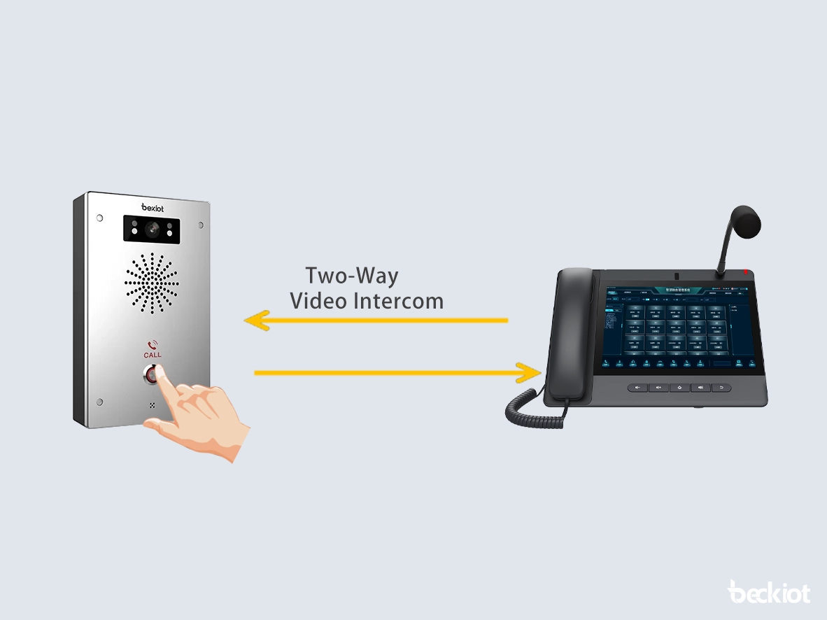 Two-Way Video Intercom