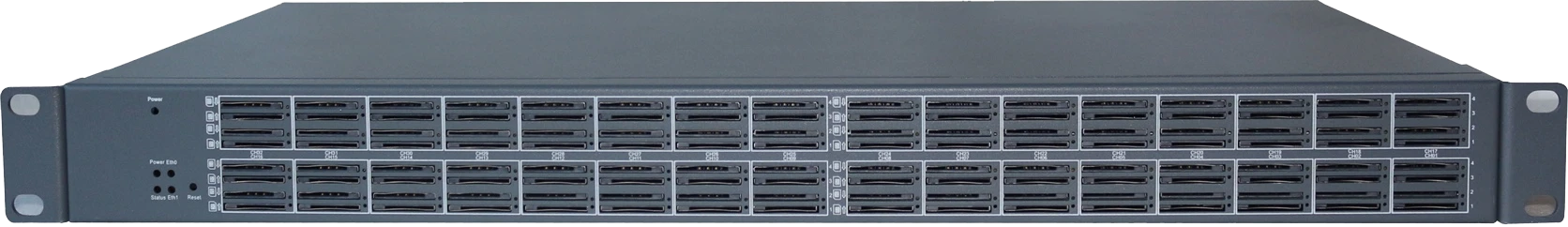 GOIP32T front and rear panel layout