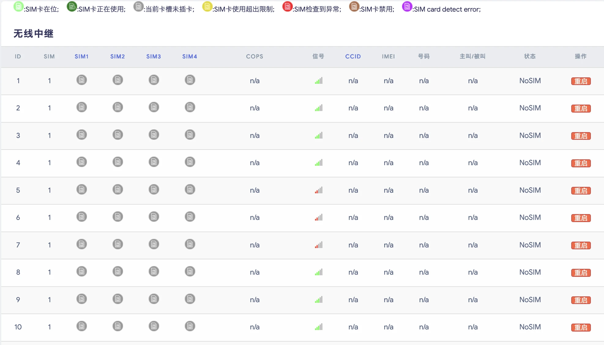 GOIP32T trunk settings and wireless channel management