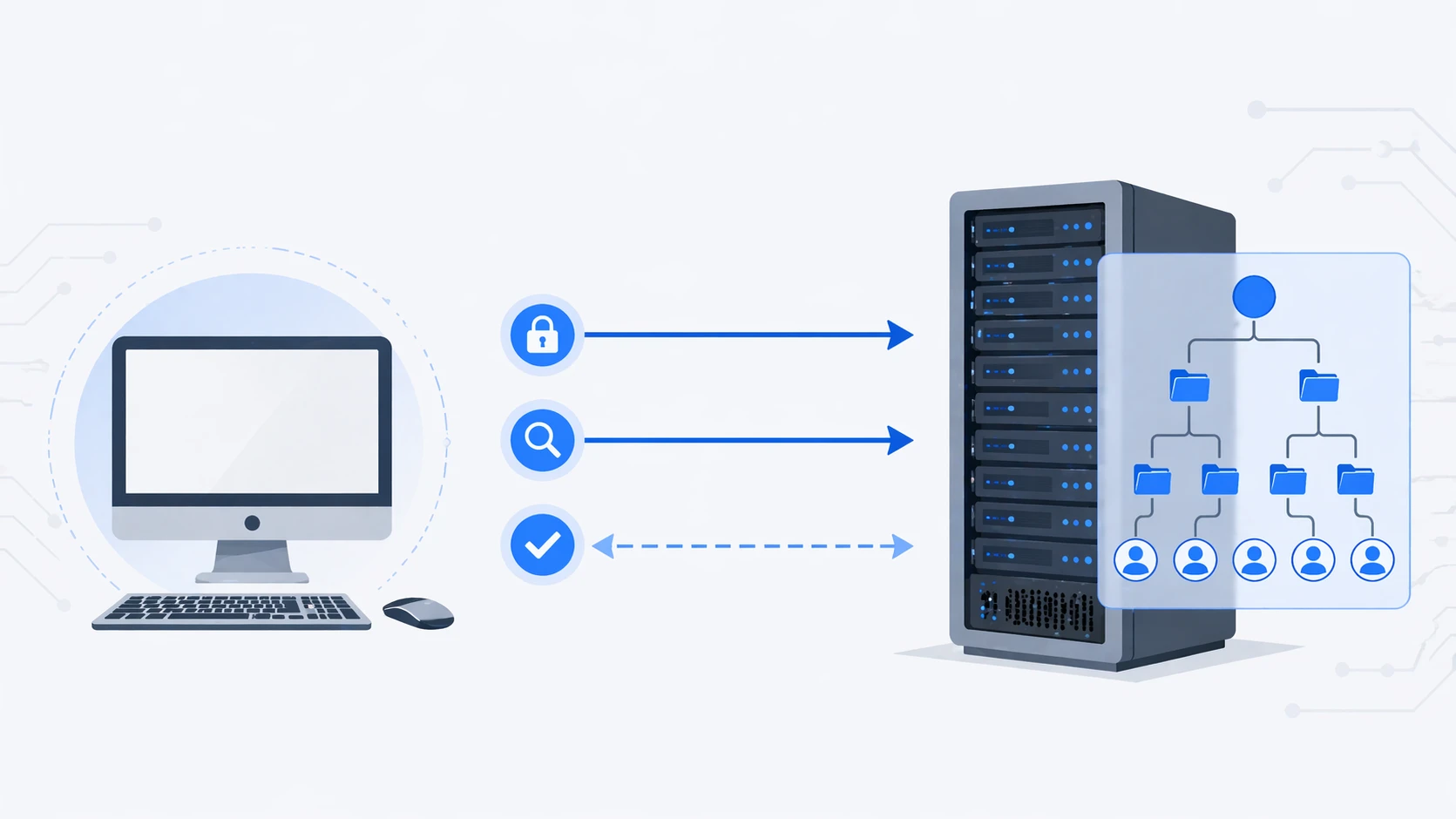 In an IP PBX environment, LDAP often links the central directory, the call platform, and user endpoints. In an IP PBX environment, LDAP often links the central directory, the call platform, and user endpoints.
