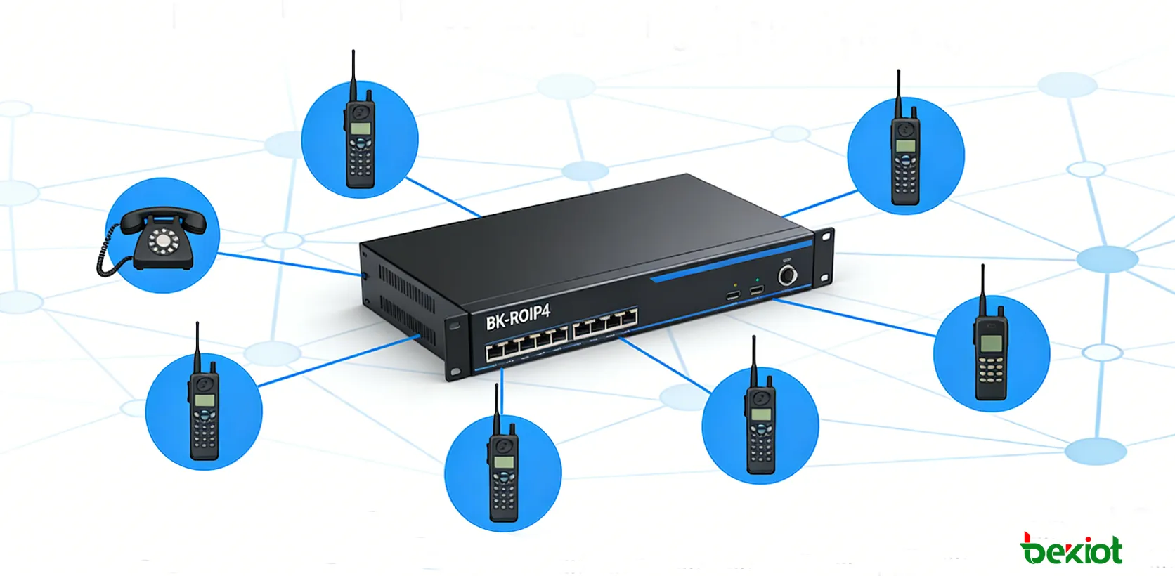 BK-ROIP4 ROIP Gateway supporting multi-site voice networking and operational interoperability