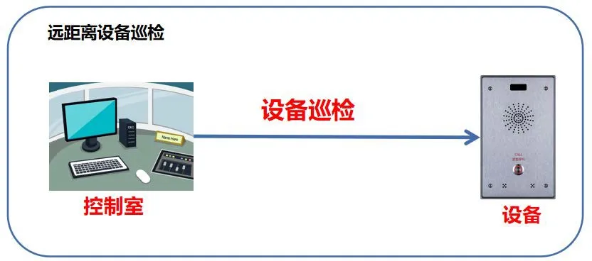 Audio Self-Test Scene