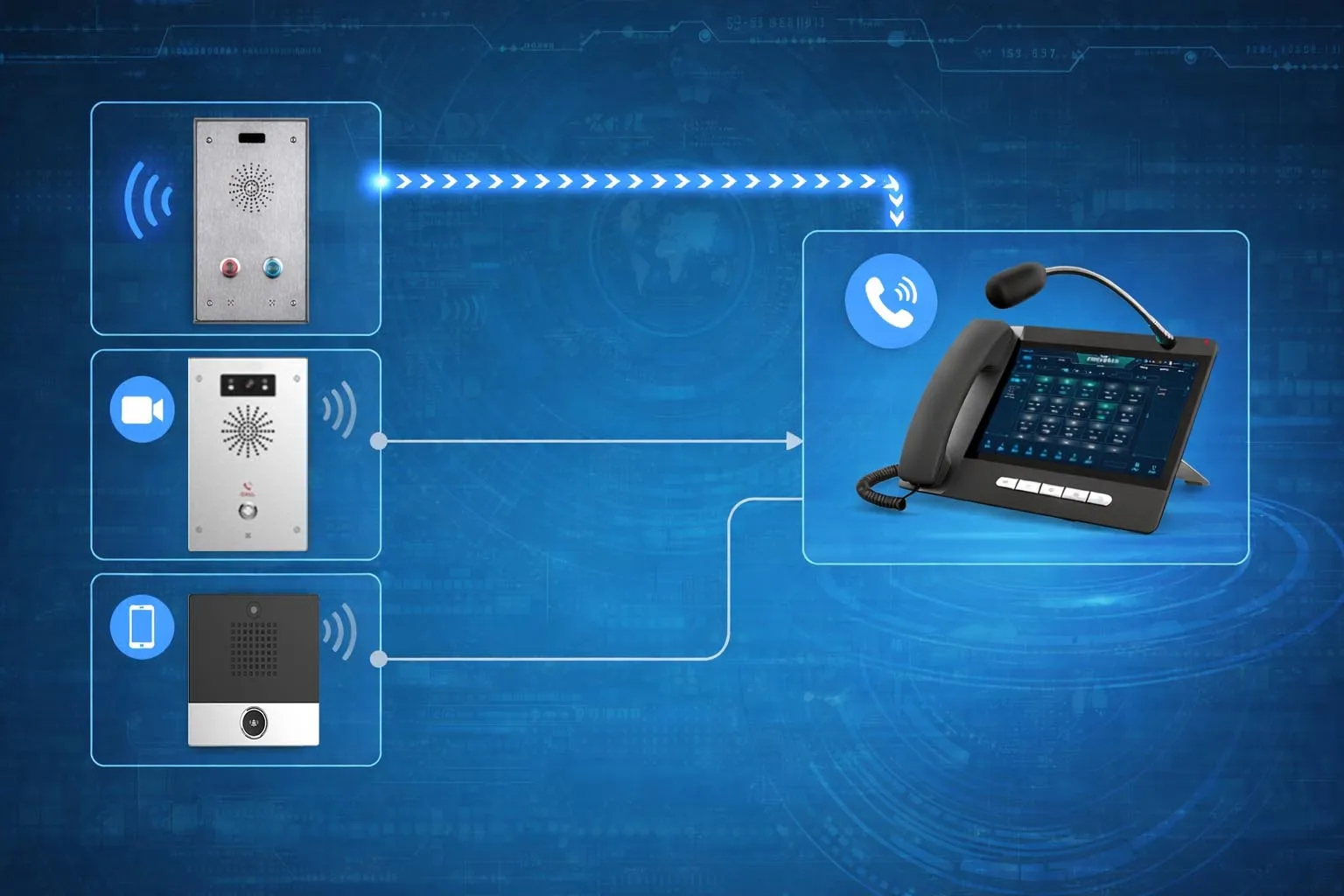 Priority calling across desk phones, PBX platforms, and operational communication systems where selected calls receive higher precedence than ordinary calls Priority calling across desk phones, PBX platforms, and operational communication systems where selected calls receive higher precedence than ordinary calls