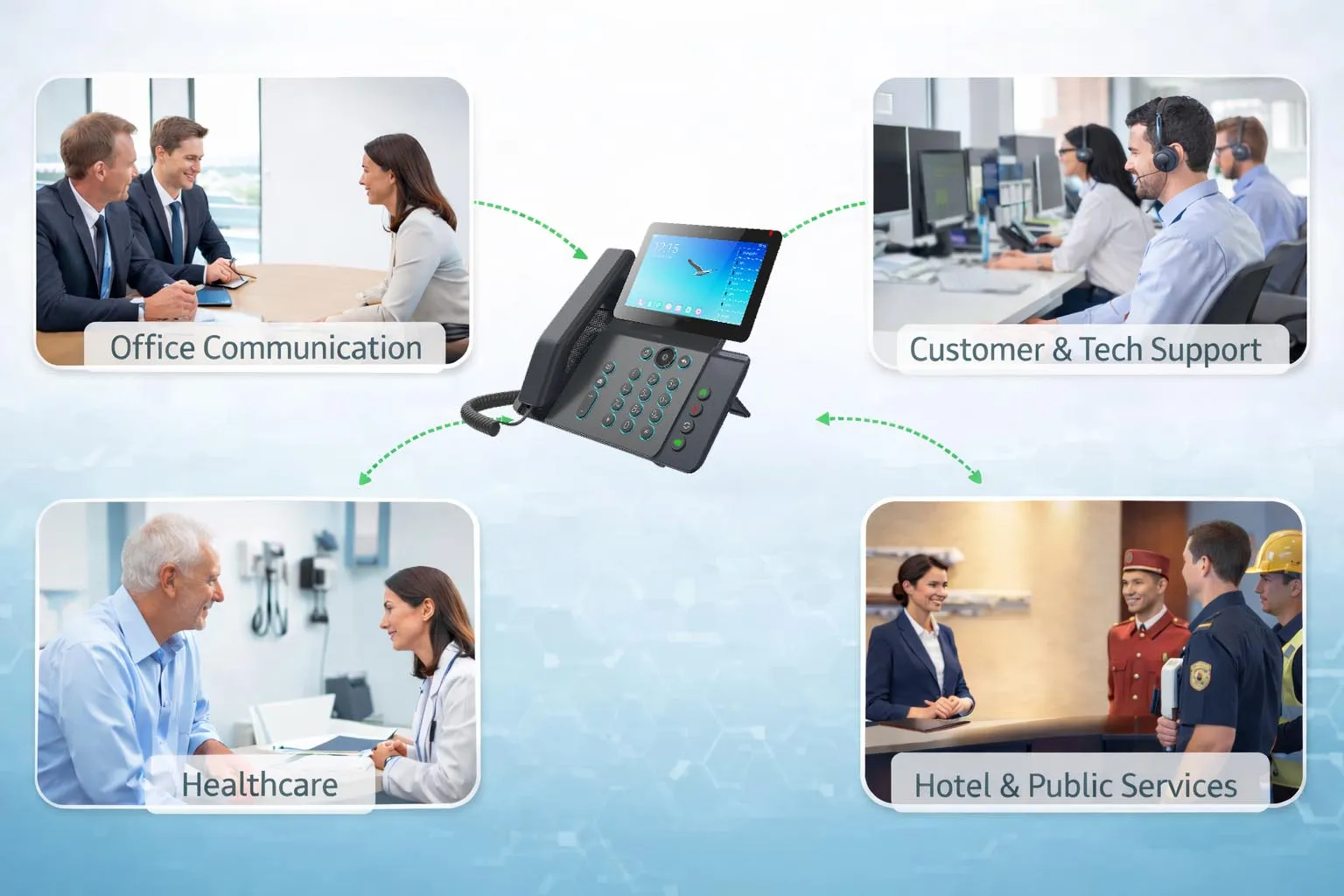 Three-way calling applications in office reception, customer service, healthcare coordination, and industrial support communication