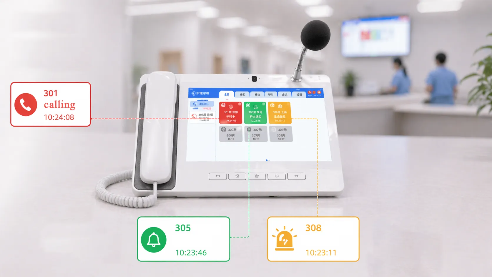 Nurse station receiving room calls and emergency alerts through a hospital call communication platform
