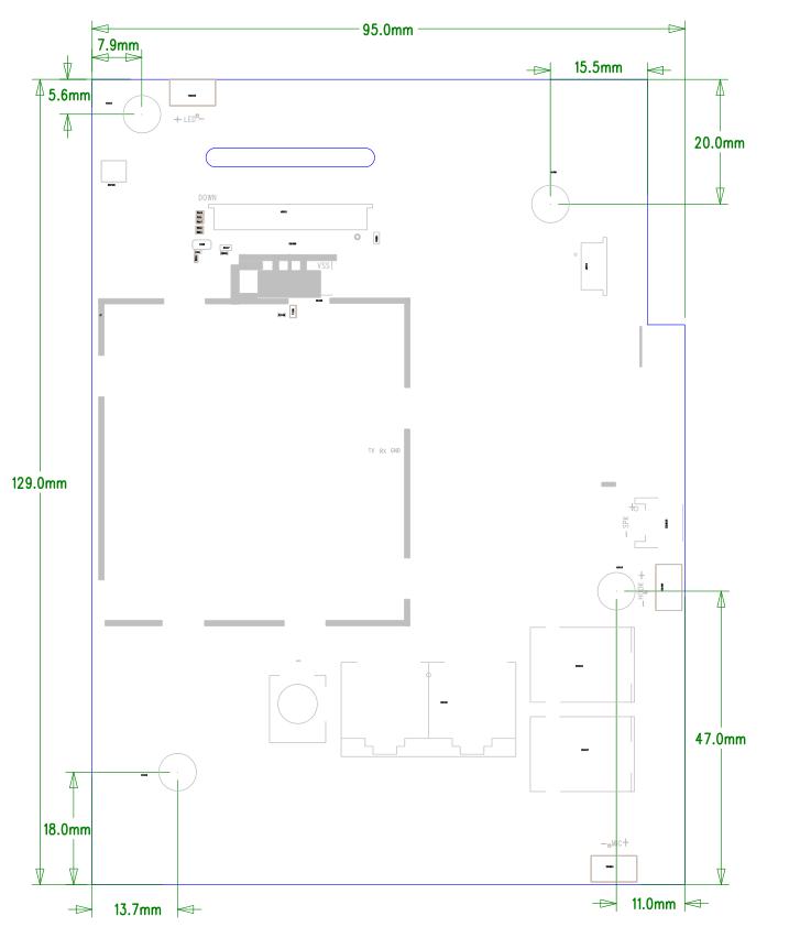 Dimension drawing of the MBX7A board showing a 129 by 95 millimeter form factor and mounting hole positions