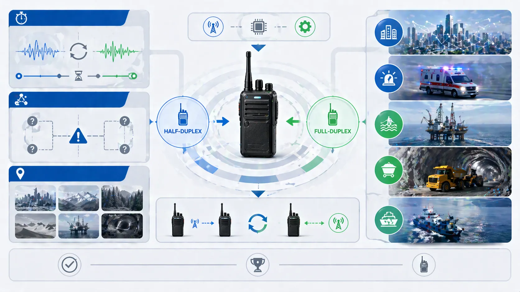 What Is Duplex Mode Switching? Features and Applications