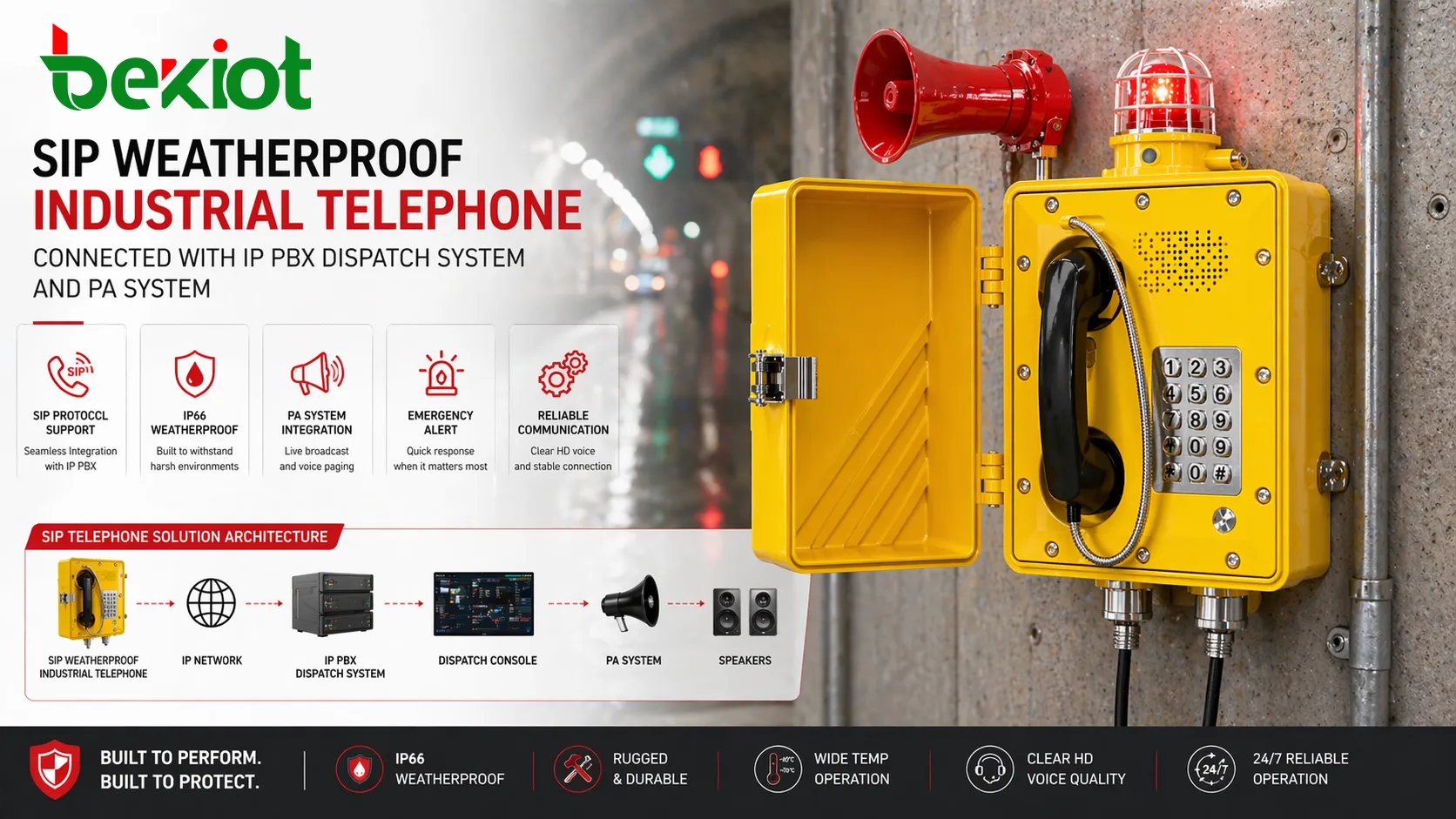 SIP weatherproof industrial telephone connected with IP PBX dispatch system and PA system