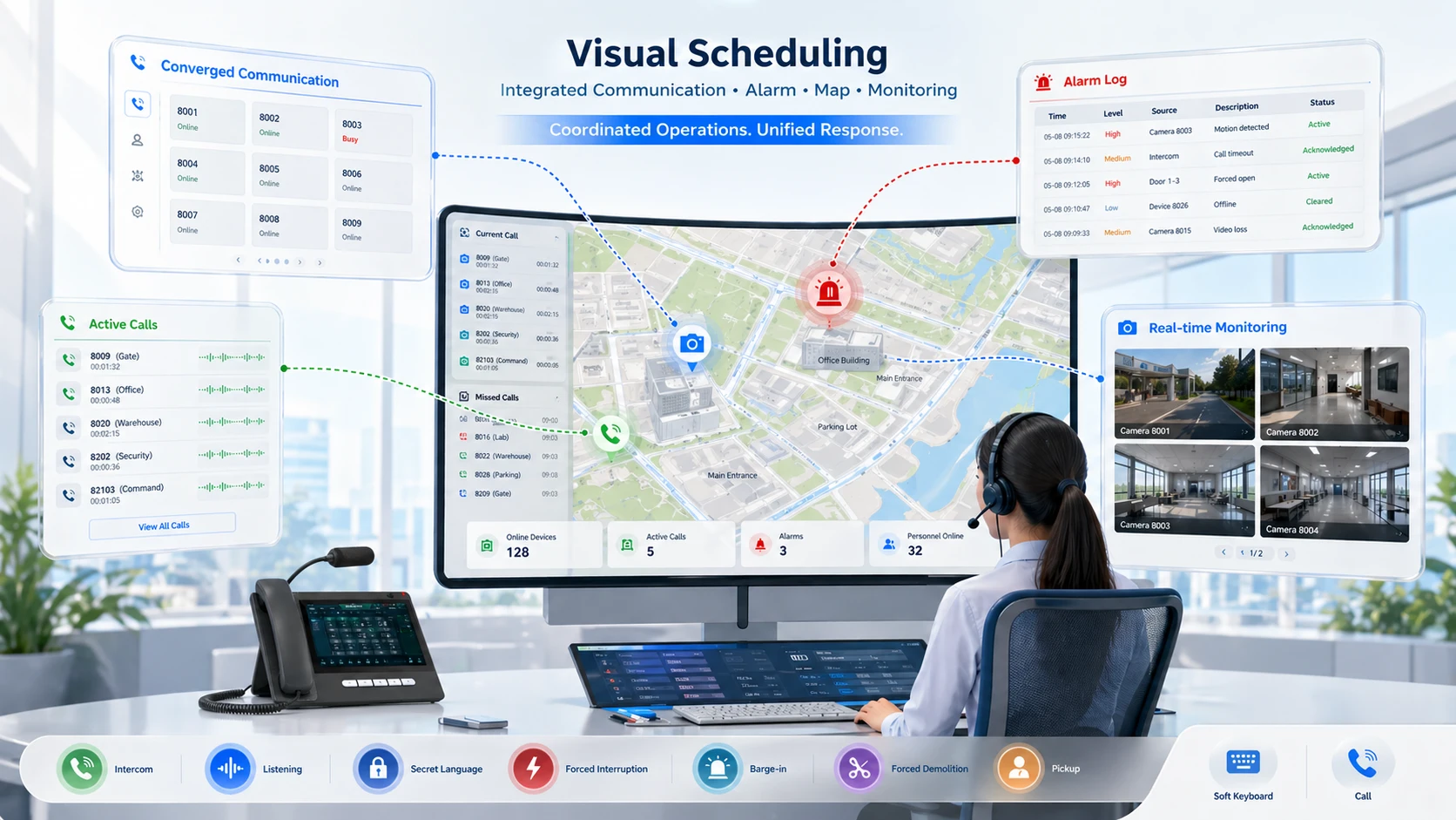 What are the characteristics and applications of visual dispatch?