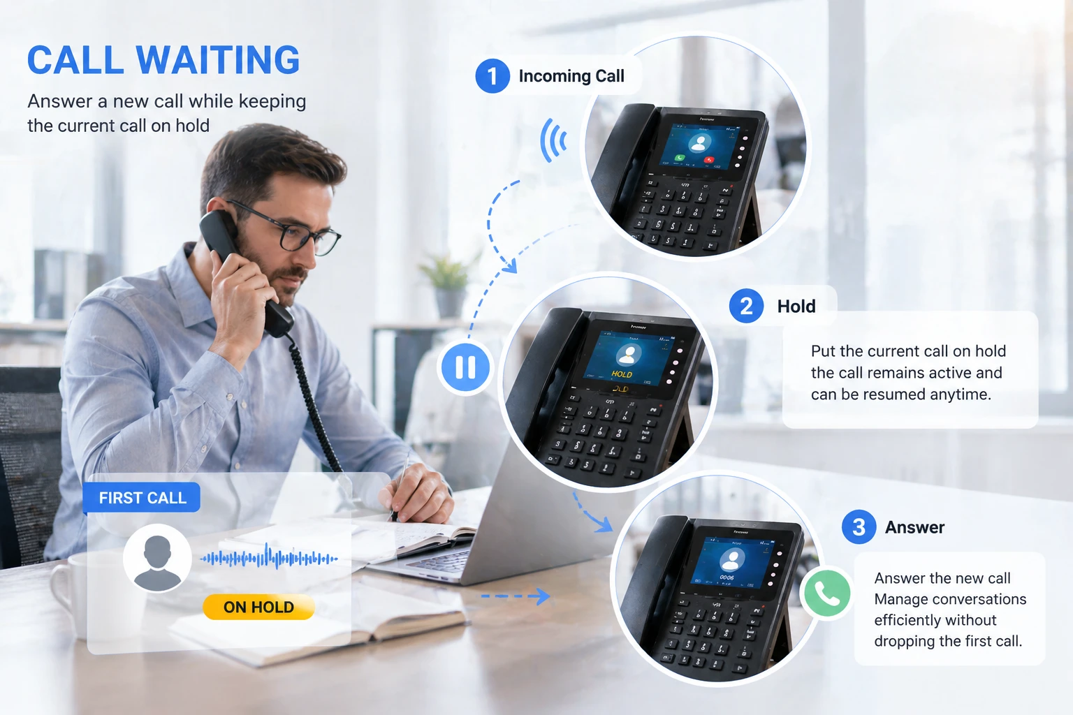 Business phone call on hold while an office user checks information and prepares the next communication step