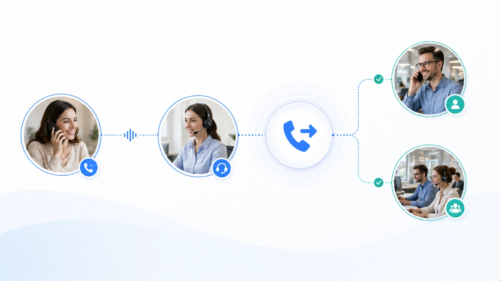 Business call transfer process showing a receptionist moving a live call to the correct department in an office communication system