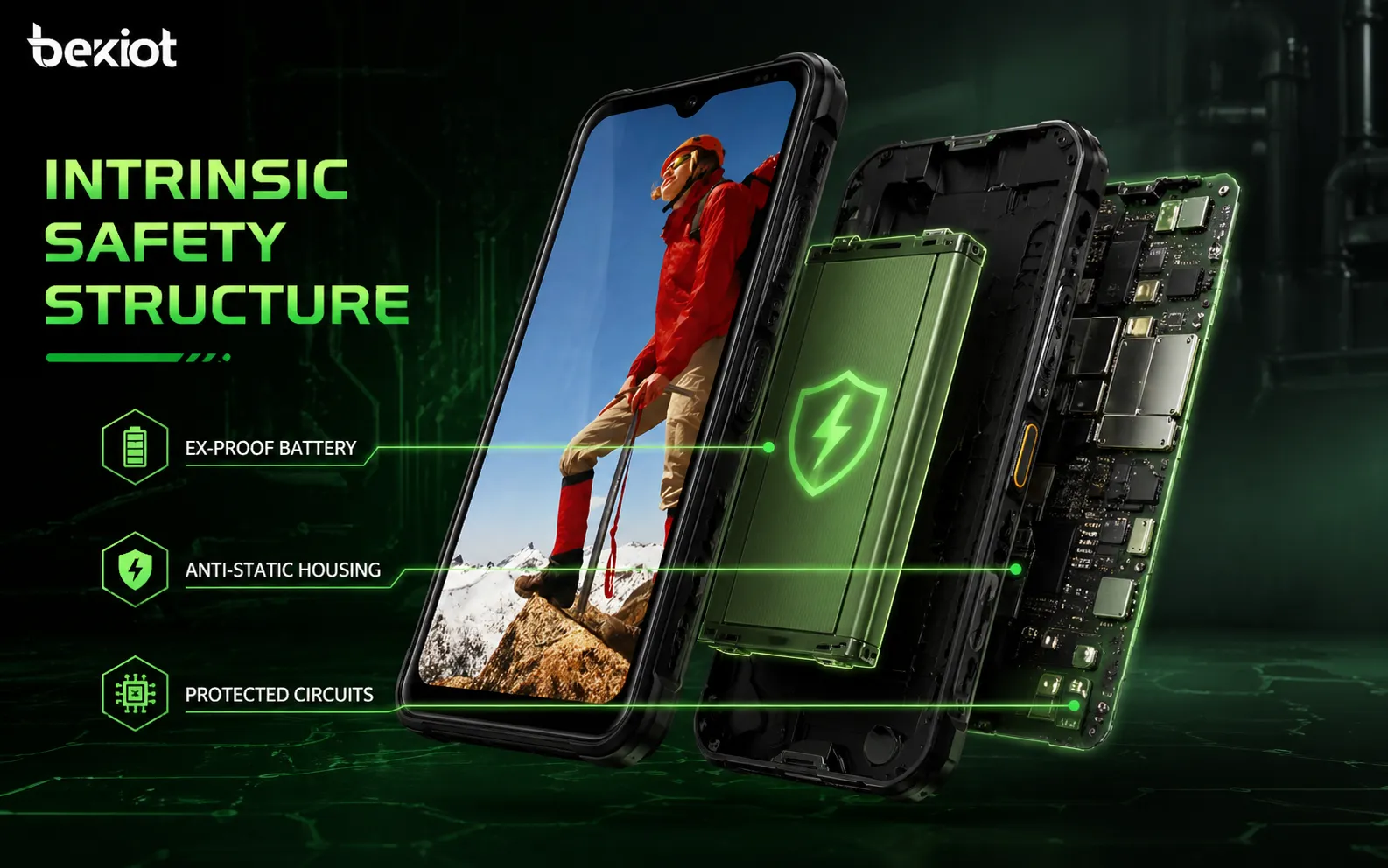 Intrinsic Safety and Explosion Proof Design