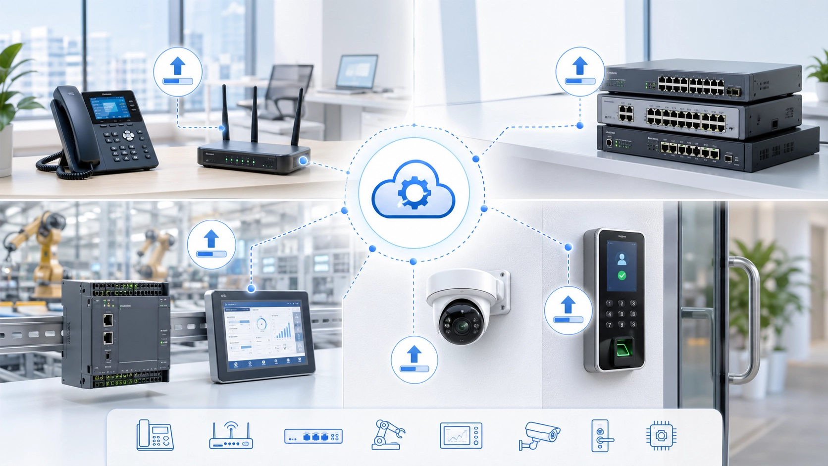 Firmware upgrade applications across IP phones, routers, gateways, industrial terminals, access control devices, and embedded systems
