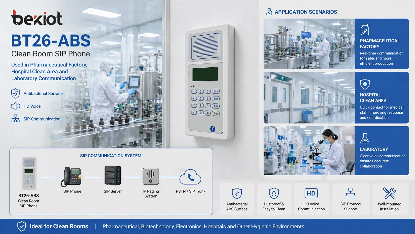 Clean room SIP phone used in pharmaceutical factory hospital clean area and laboratory communication