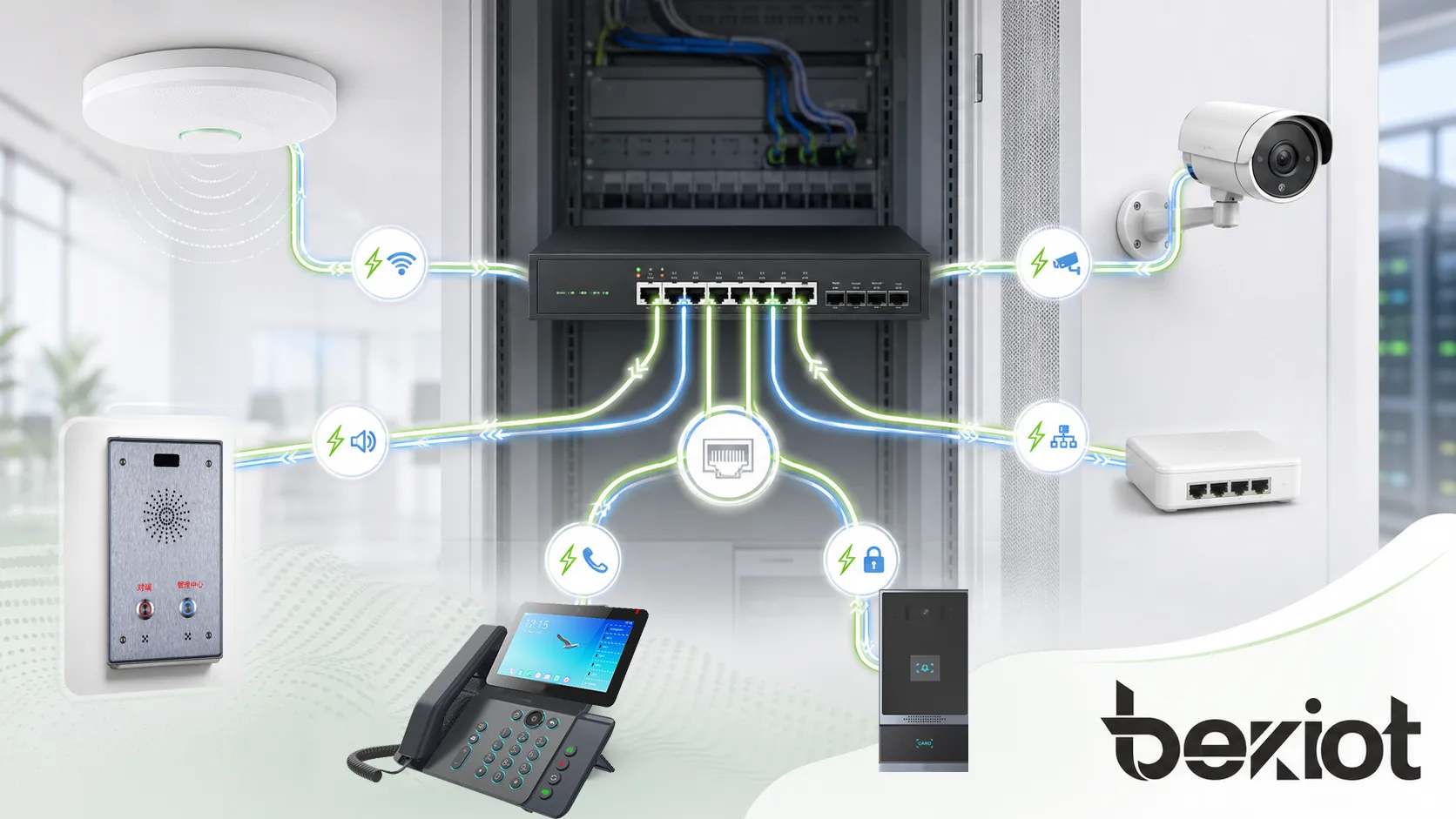 PoE+ features showing single cable power and data centralized power management higher power output and connected network devices