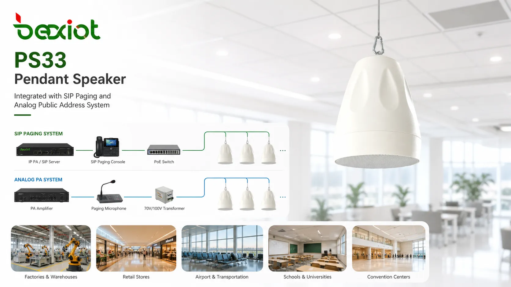PS33 Pendant Speaker integrated with SIP paging and analog public address system