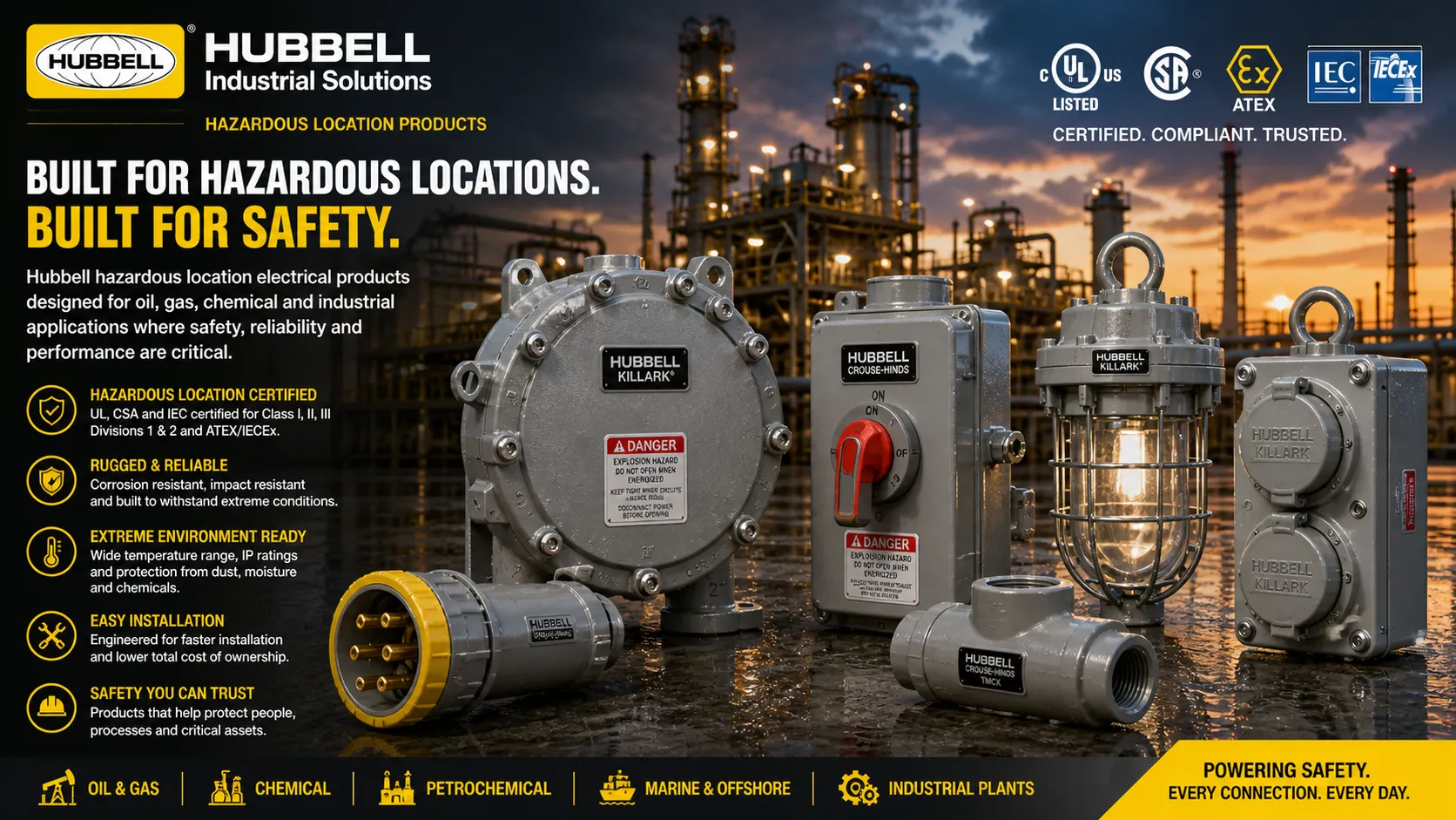 Hazardous location electrical products for oil gas chemical plant and industrial safety applications