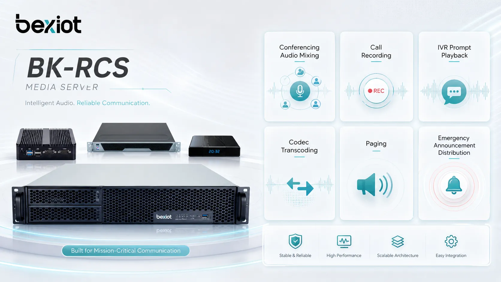 Media server functions showing conferencing audio mixing call recording IVR prompt playback codec transcoding paging and emergency announcement distribution