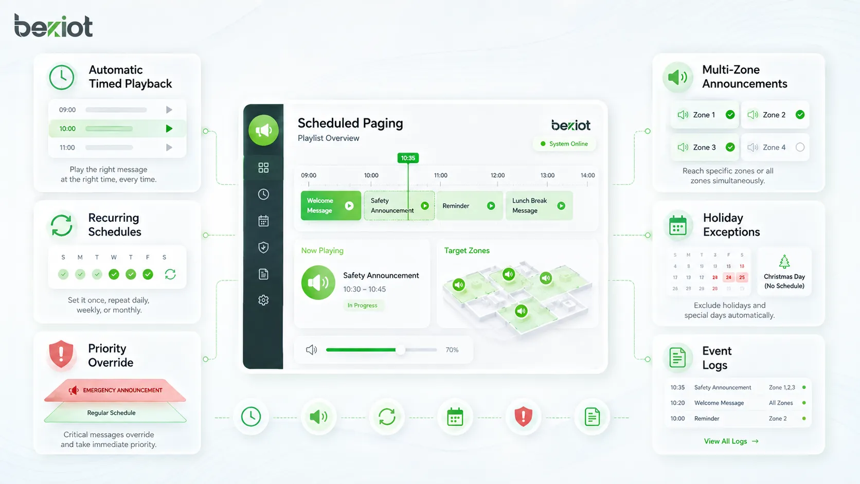 Scheduled paging playlist features showing automatic timed playback multi-zone announcements recurring schedules holiday exceptions priority override and event logs