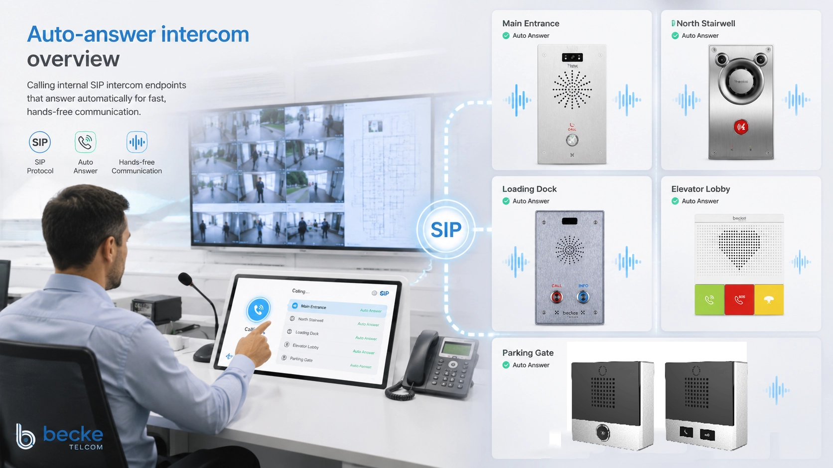What Is Auto-Answer Intercom? Fast Internal Extension Calling Explained
