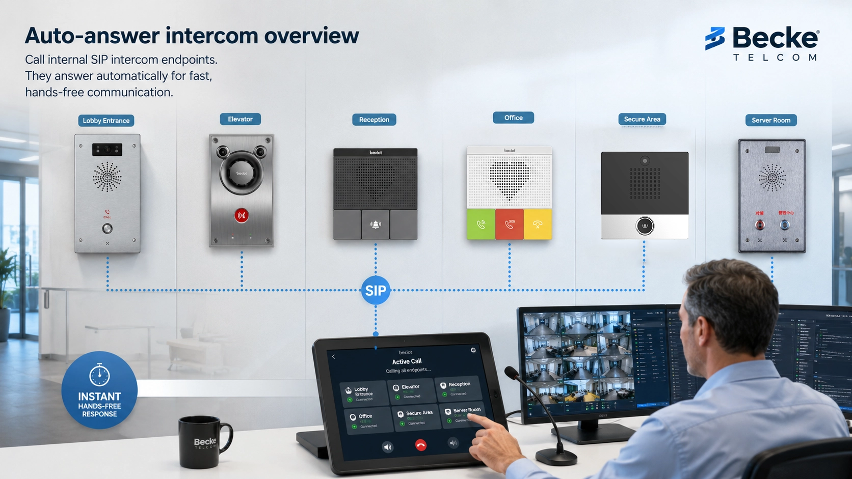 Becke Telcom BHP-SOS series intercom used as a fixed SOS help point connected to security desk dispatch extension and internal SIP communication system