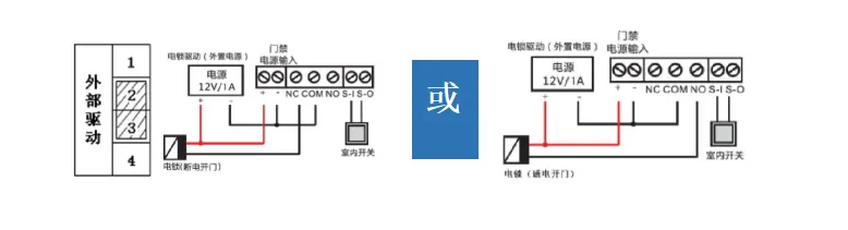 Internal power supply mode connection diagram
