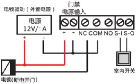 External power supply mode connection diagram
