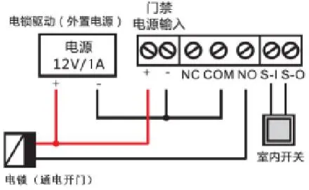 External power supply mode connection diagram