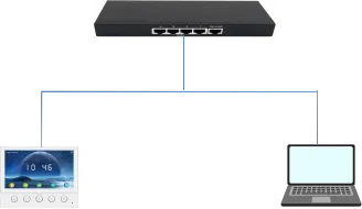 Device connection diagram