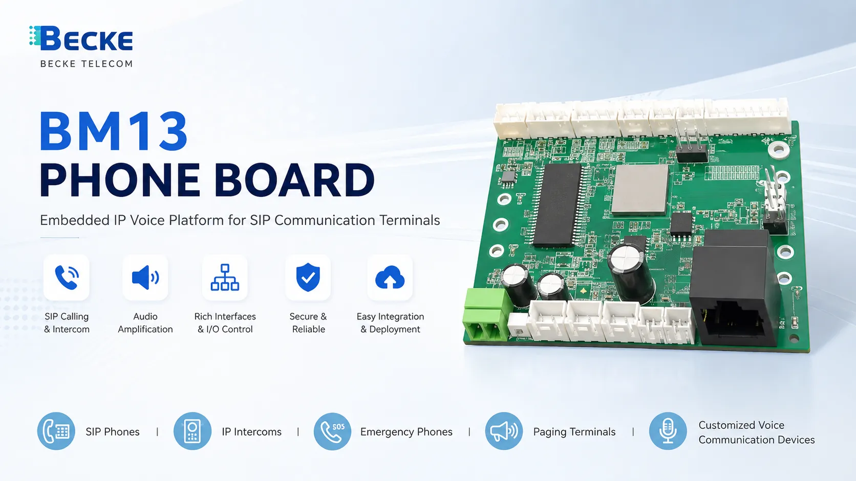 BM13 phone board for SIP phones IP intercoms emergency phones and customized voice communication terminals