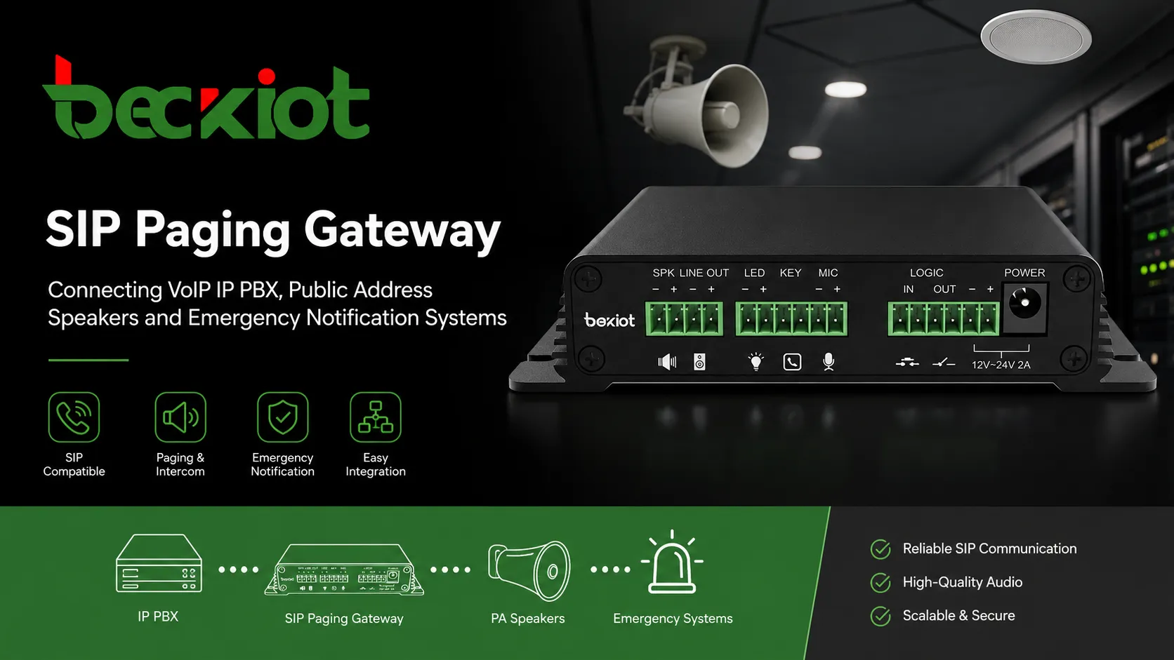 SIP Paging Gateway: The Smartest Way to Connect VoIP with Public Address and Emergency Notification