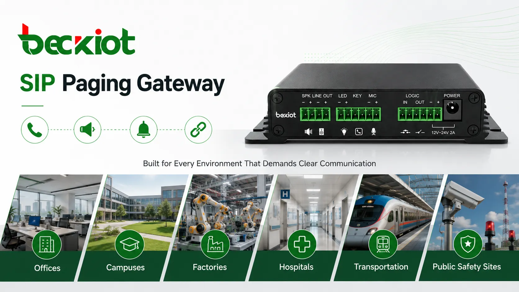 SIP Paging Gateway applications in offices campuses factories hospitals transportation and public safety sites