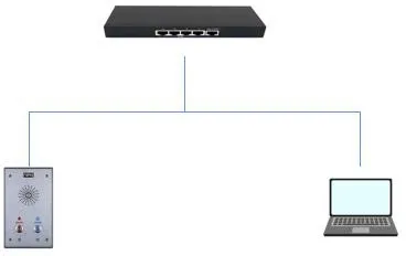 Device connection diagram